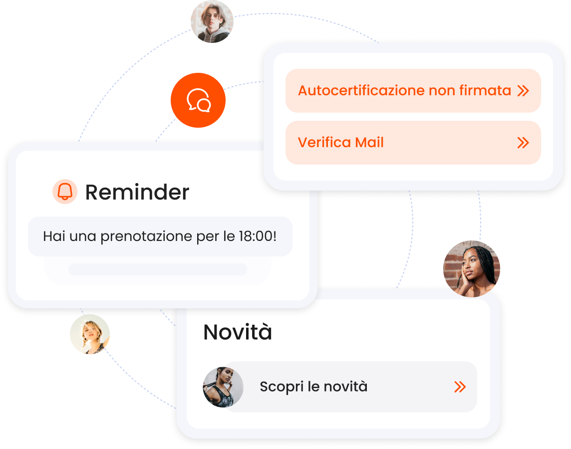 Fidelizza i tuoi clienti